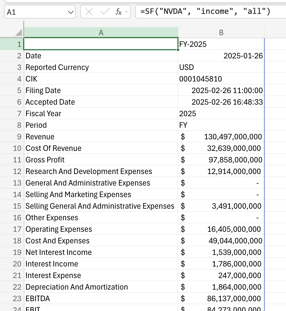 Income statement data in Excel