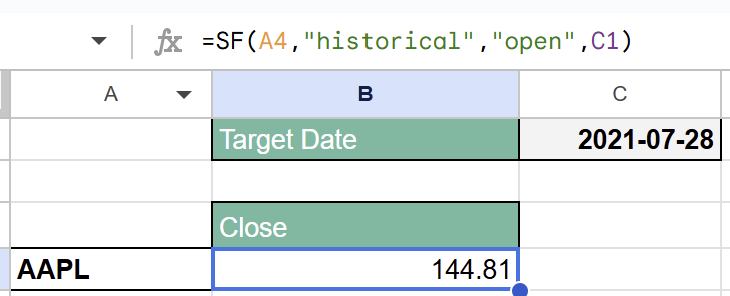 Single historical data point showing Apple's opening price of $144.81 on July 28, 2021