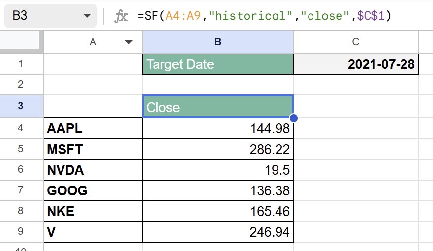 Batch historical data showing closing prices for multiple stocks in a clean table format