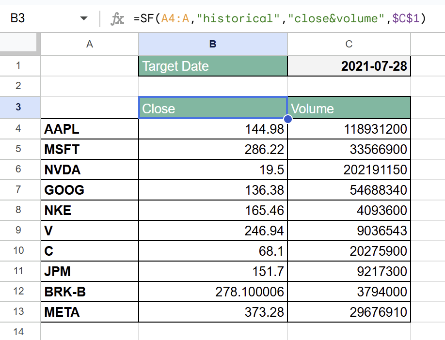 Portfolio snapshot tool setup showing stock symbols in column A and date input cell