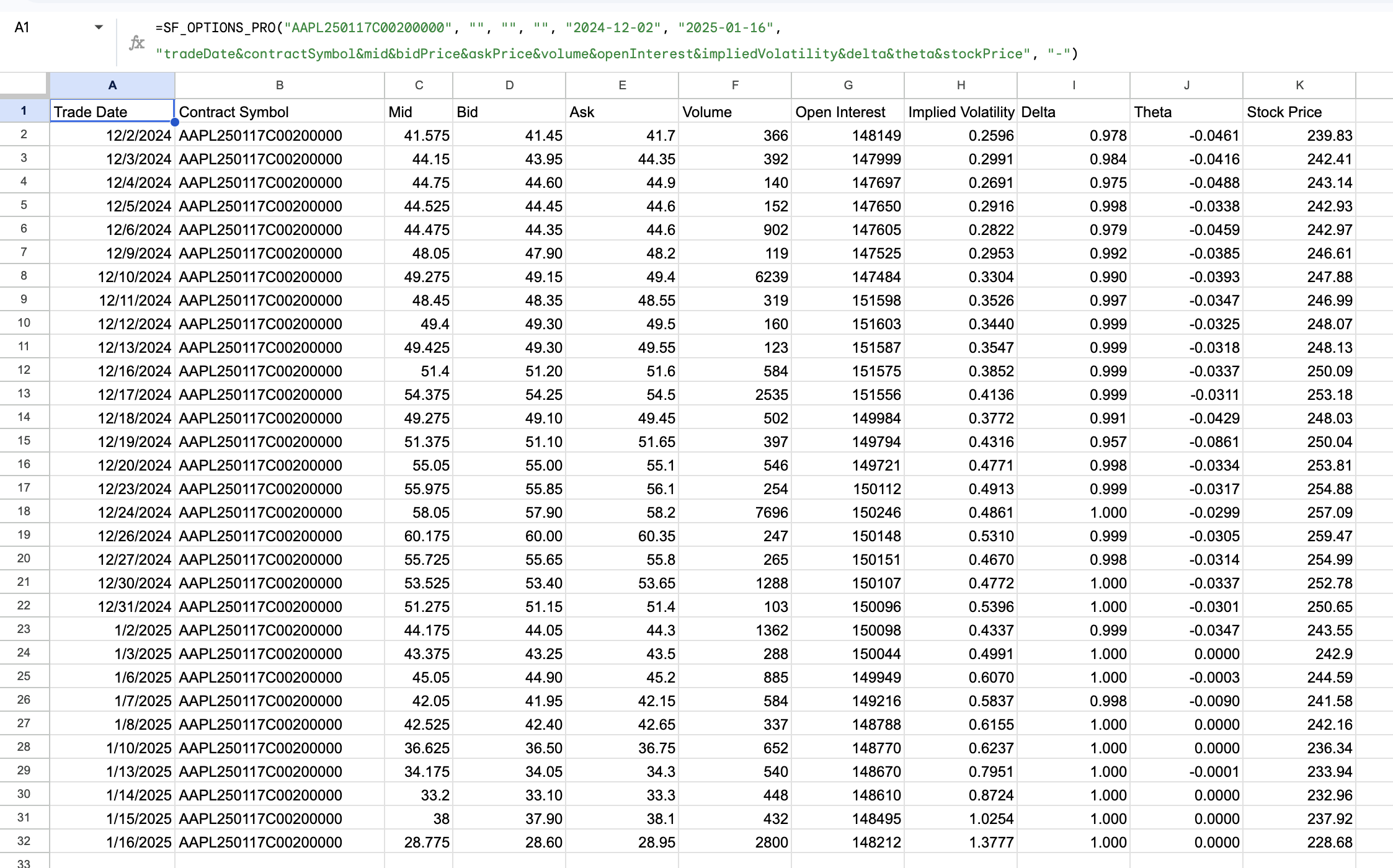 Historical time-series for an expired options contract in Google Sheets or Excel