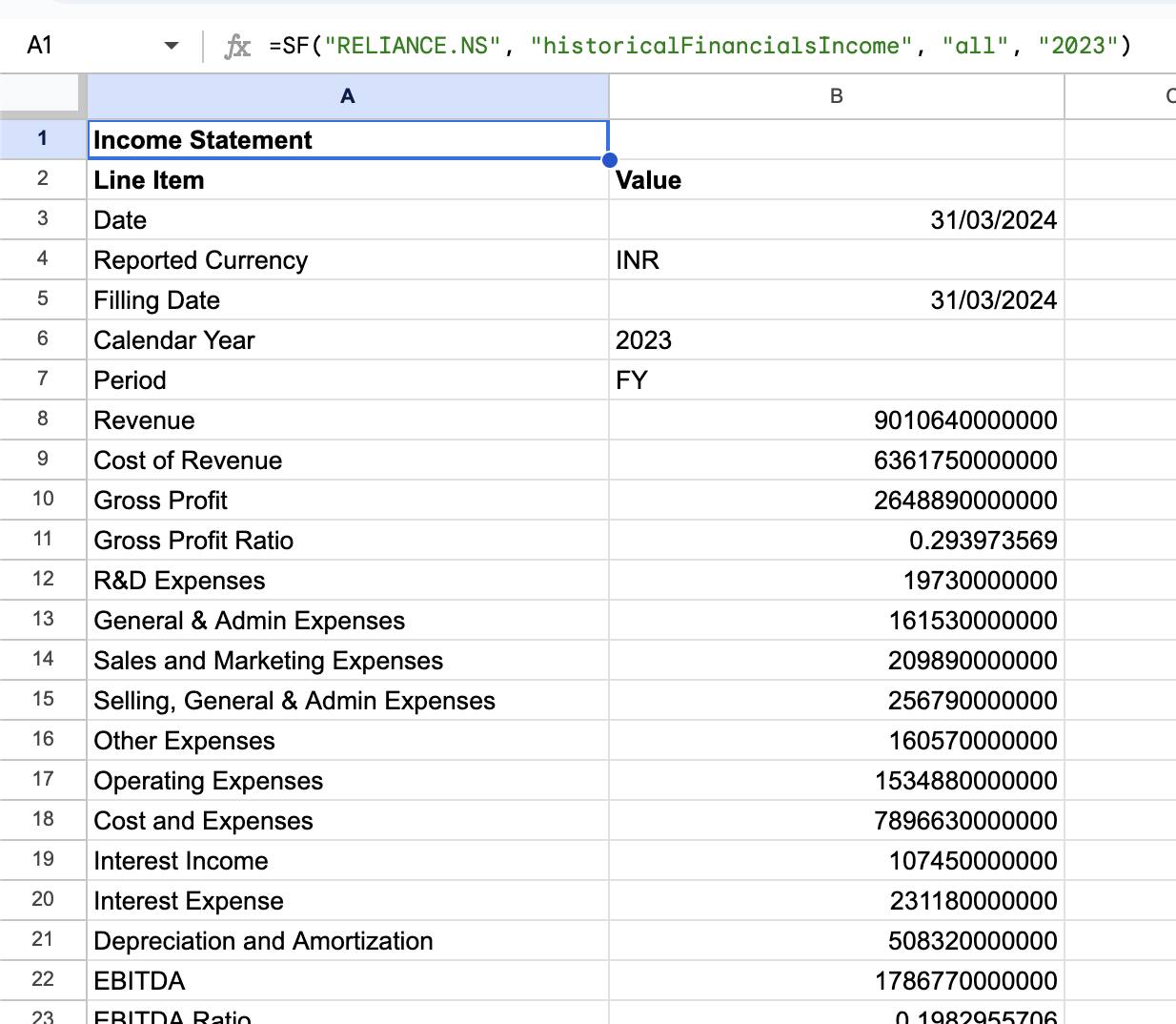 RELIANCE.NS Income Statement in Google Sheets