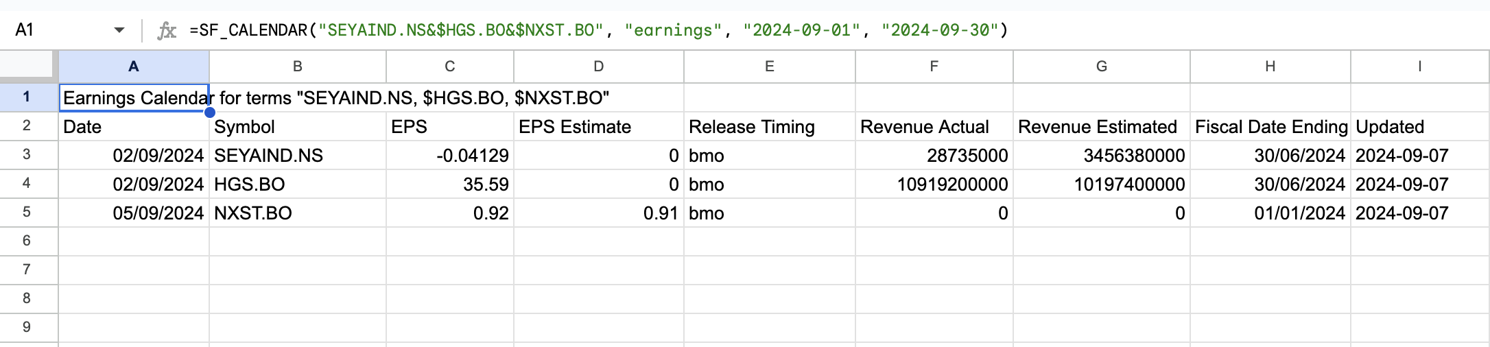 NSE & BSE Earnings Calendar in Google Sheets