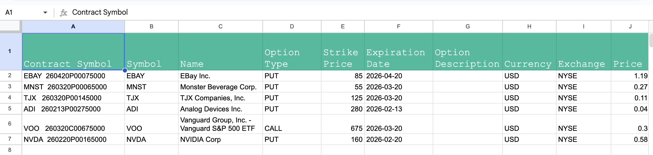 Interactive Brokers options positions displayed in Google Sheets