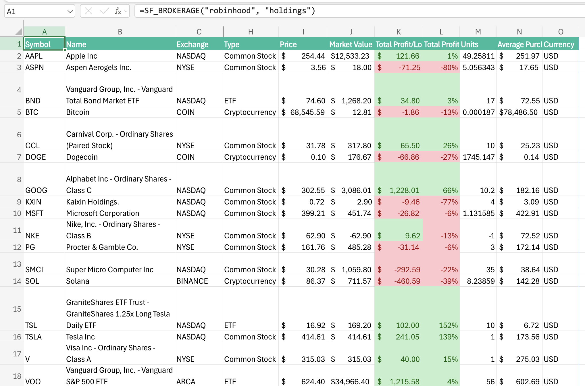 Robinhood holdings displayed in Excel