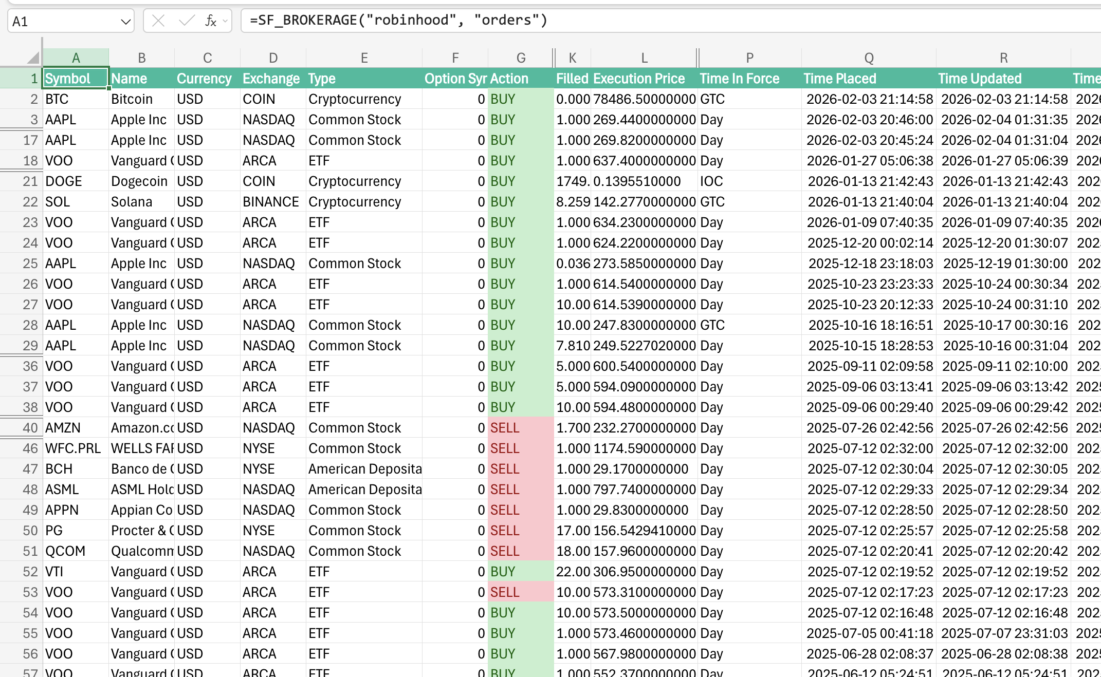 Robinhood account orders in Excel