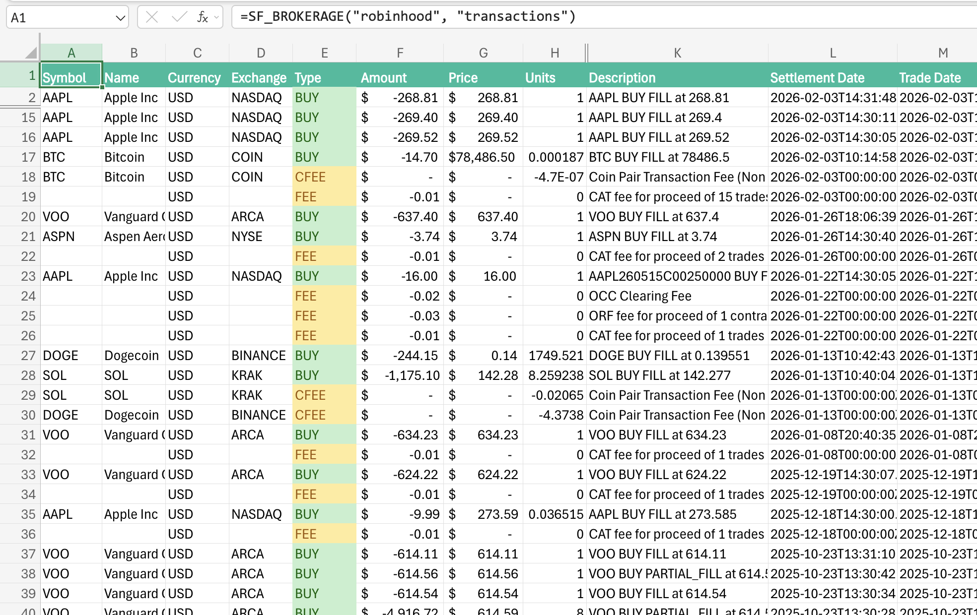Robinhood transaction history in Excel