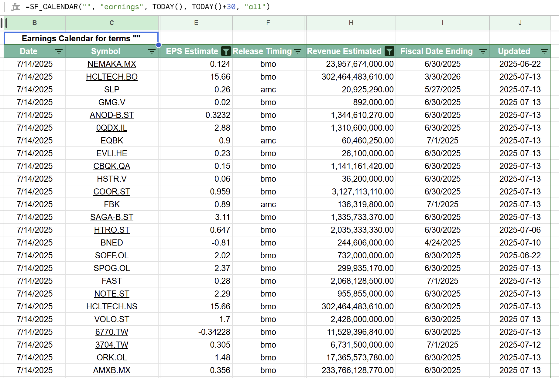 Earnings calendar showing upcoming earnings releases with EPS estimates and revenue data