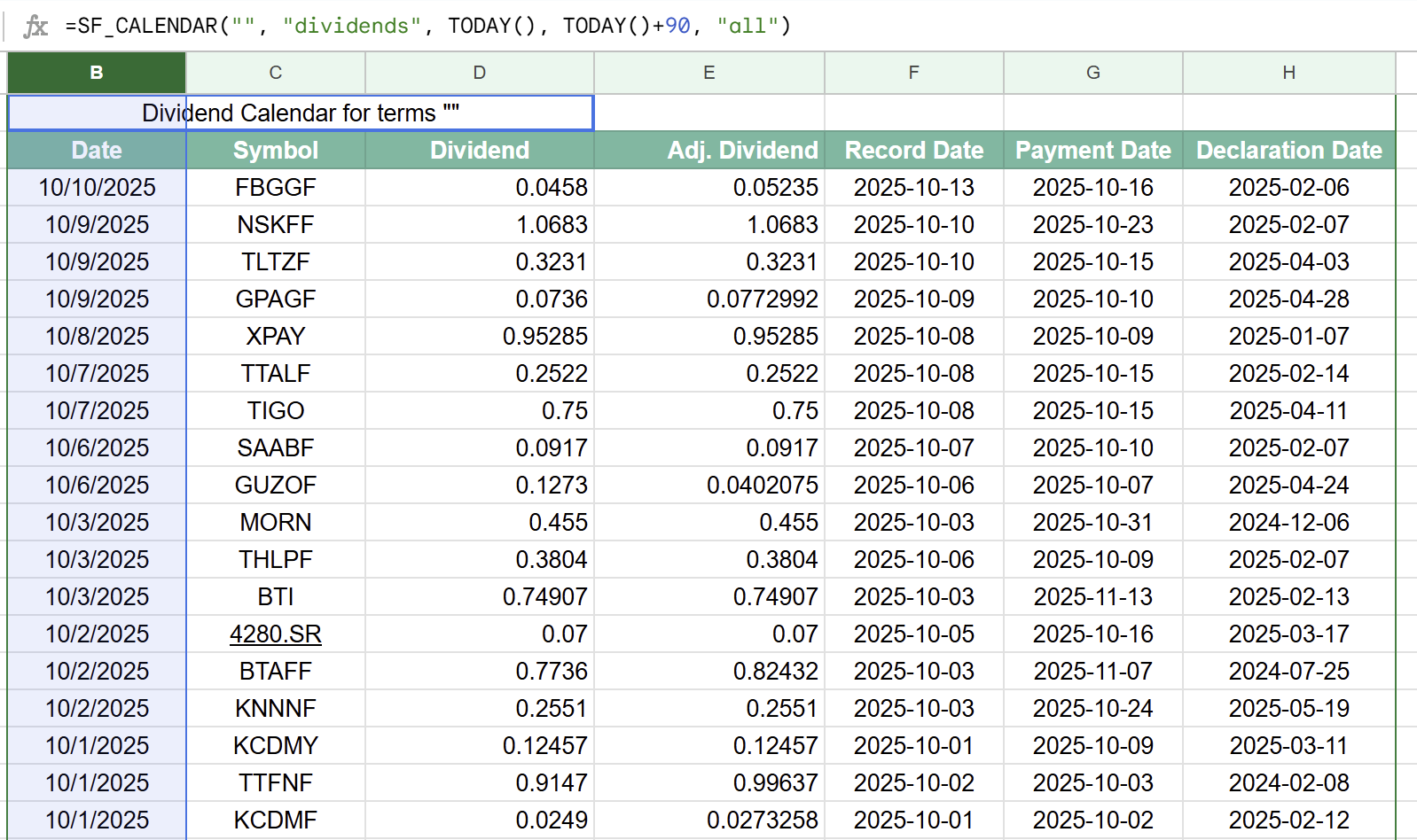 Dividend calendar showing payment dates, record dates, and dividend amounts