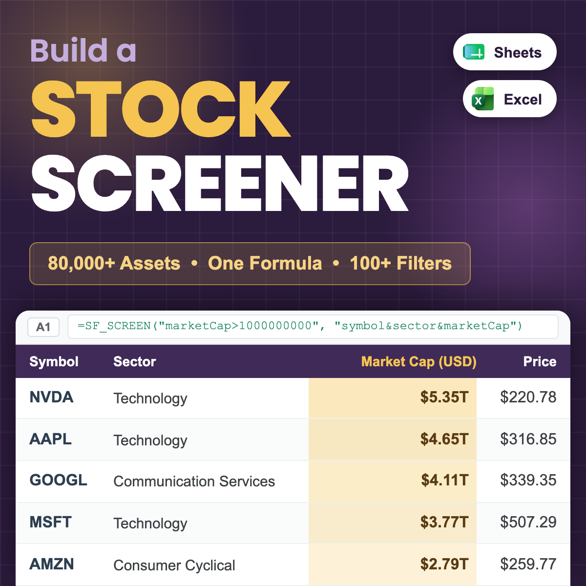 How to Build a Stock Screener in Google Sheets and Excel