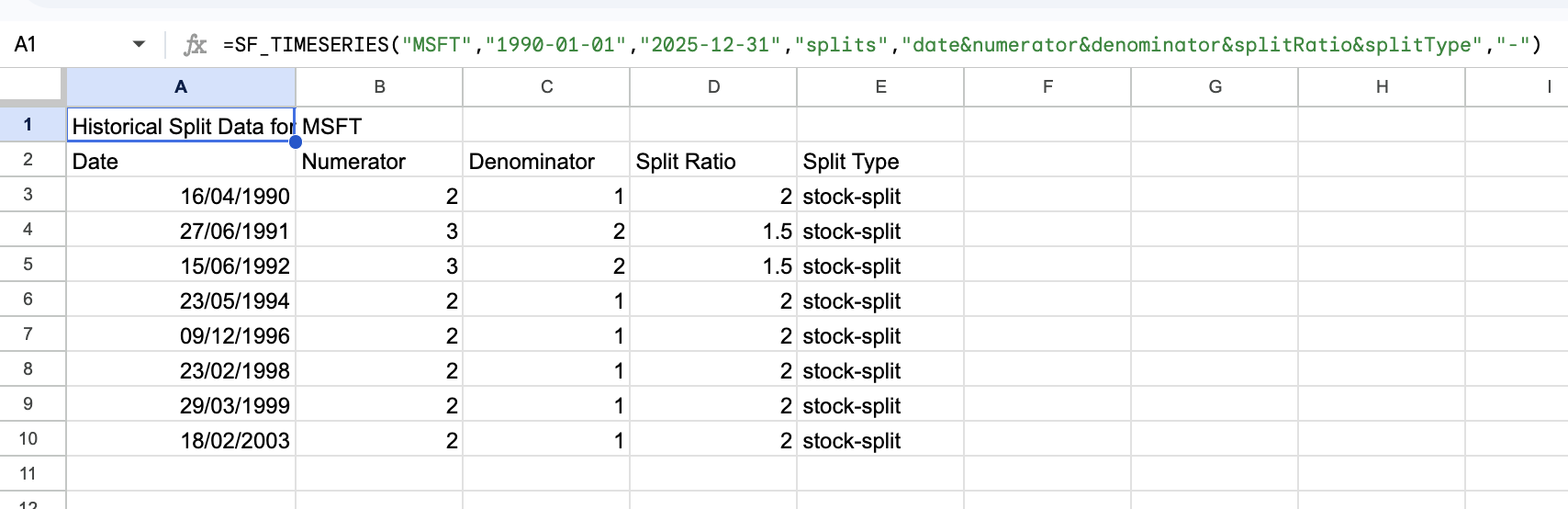 Date-filtered Microsoft stock split history ordered from oldest to newest in Google Sheets or Excel