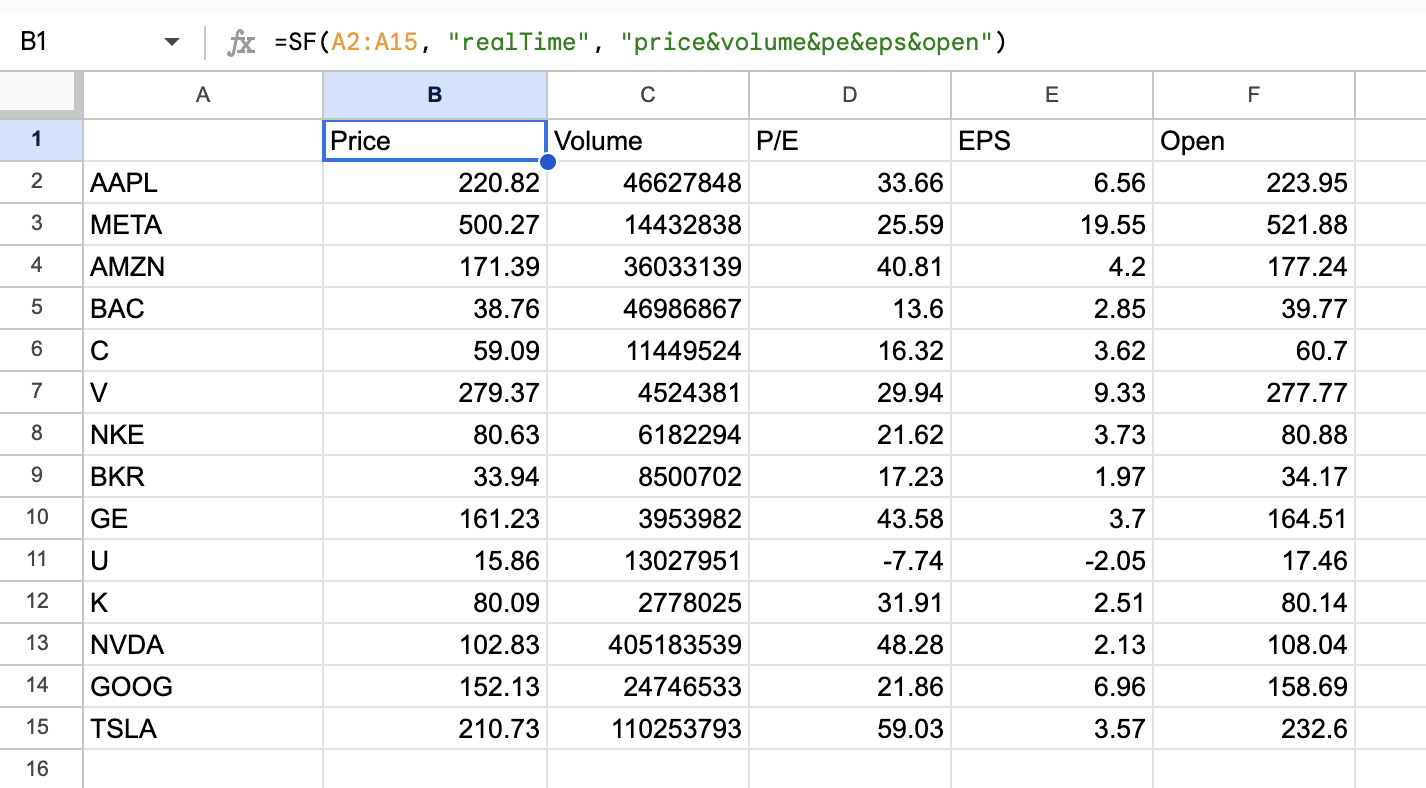 Real-time Data for Multiple US Stocks in Google Sheets