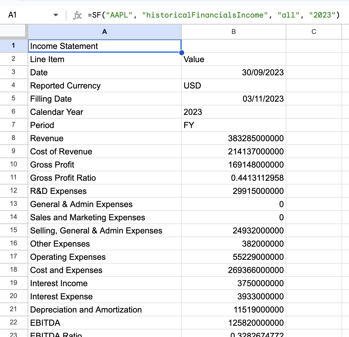 AAPL Income Statement in Google Sheets