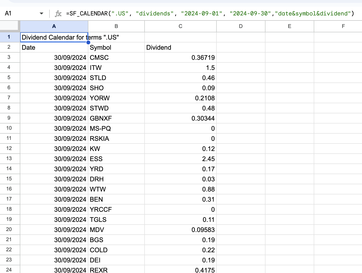 NASDAQ Dividends Calendar in Google Sheets