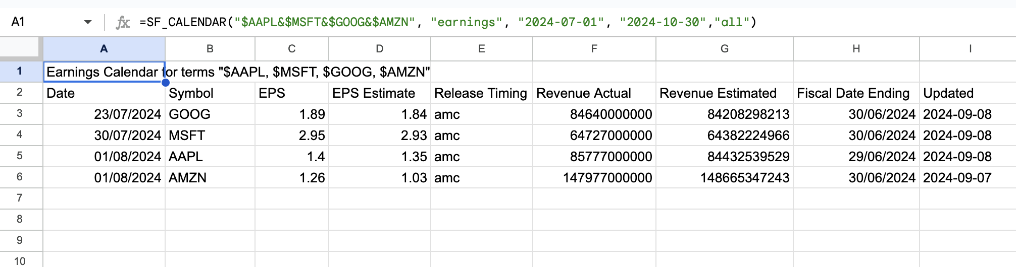 NYSE & NASDAQ Earnings Calendar in Google Sheets